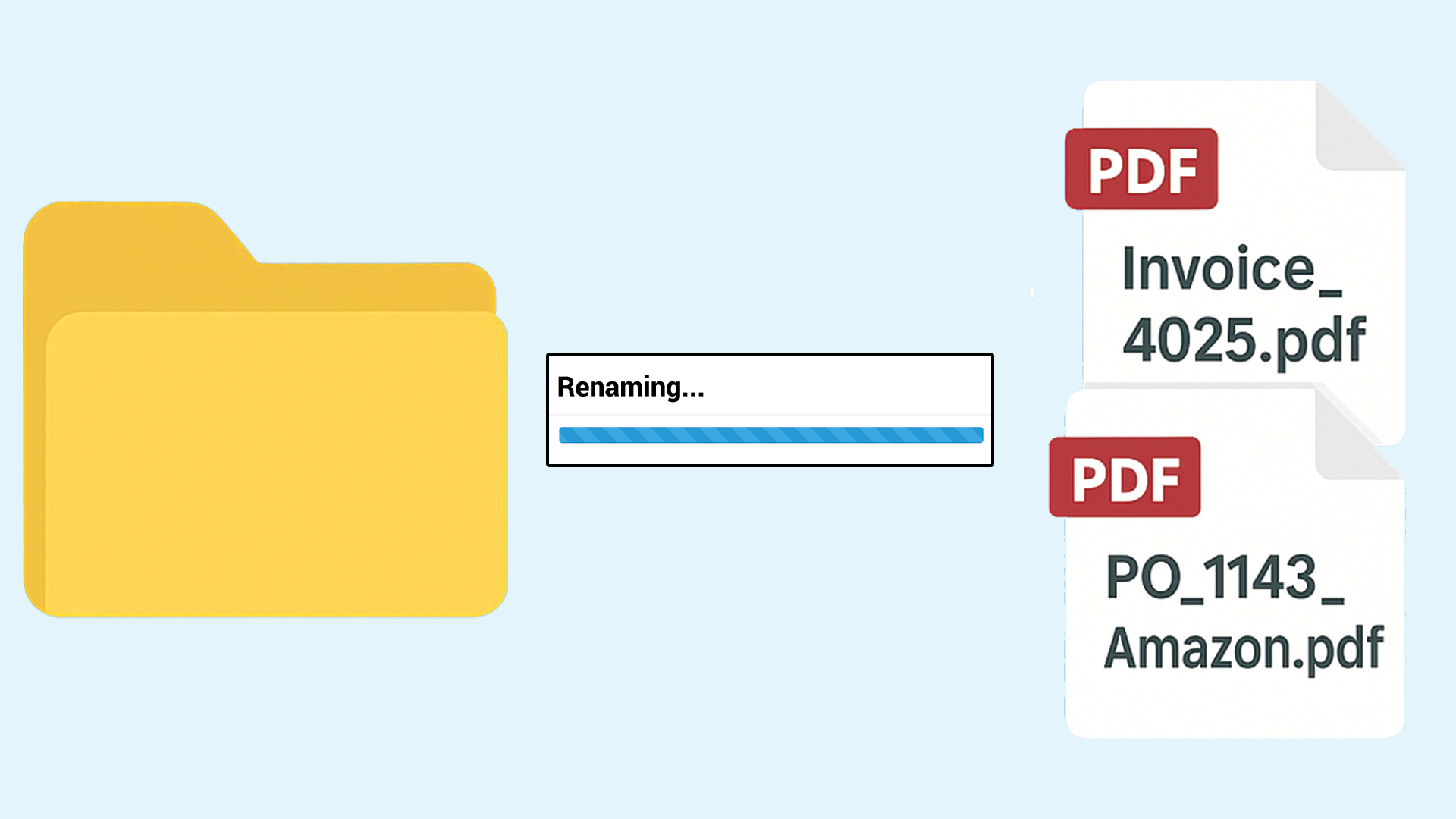 File automation — auto rename and route PDFs